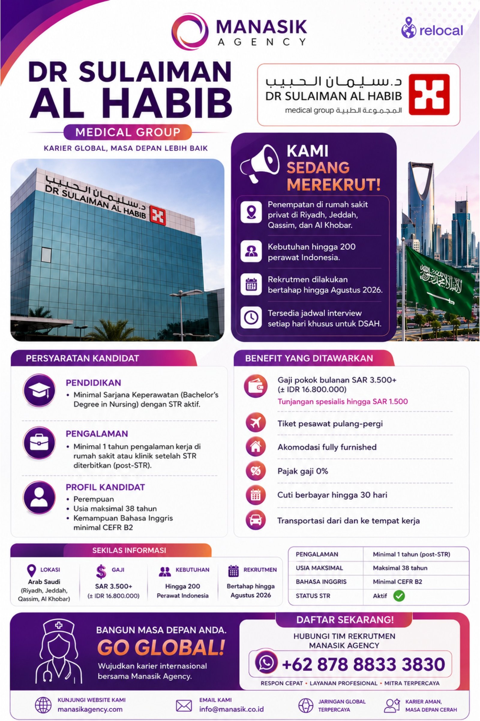 Lowongan kerja perawat Arab Saudi Dr Sulaiman Al Habib Medical Group melalui Manasik Agency